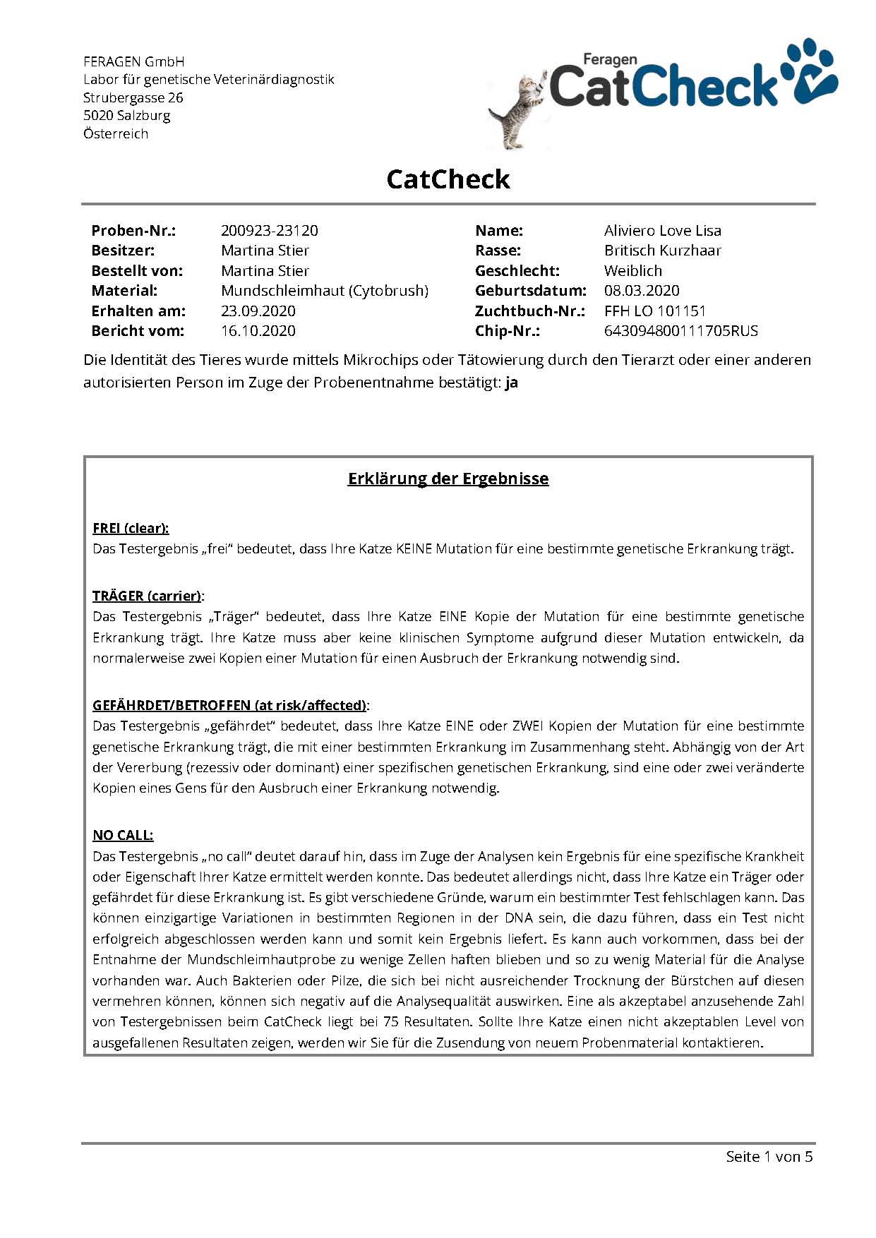 Feragen CatCheck vom 16.10.2020